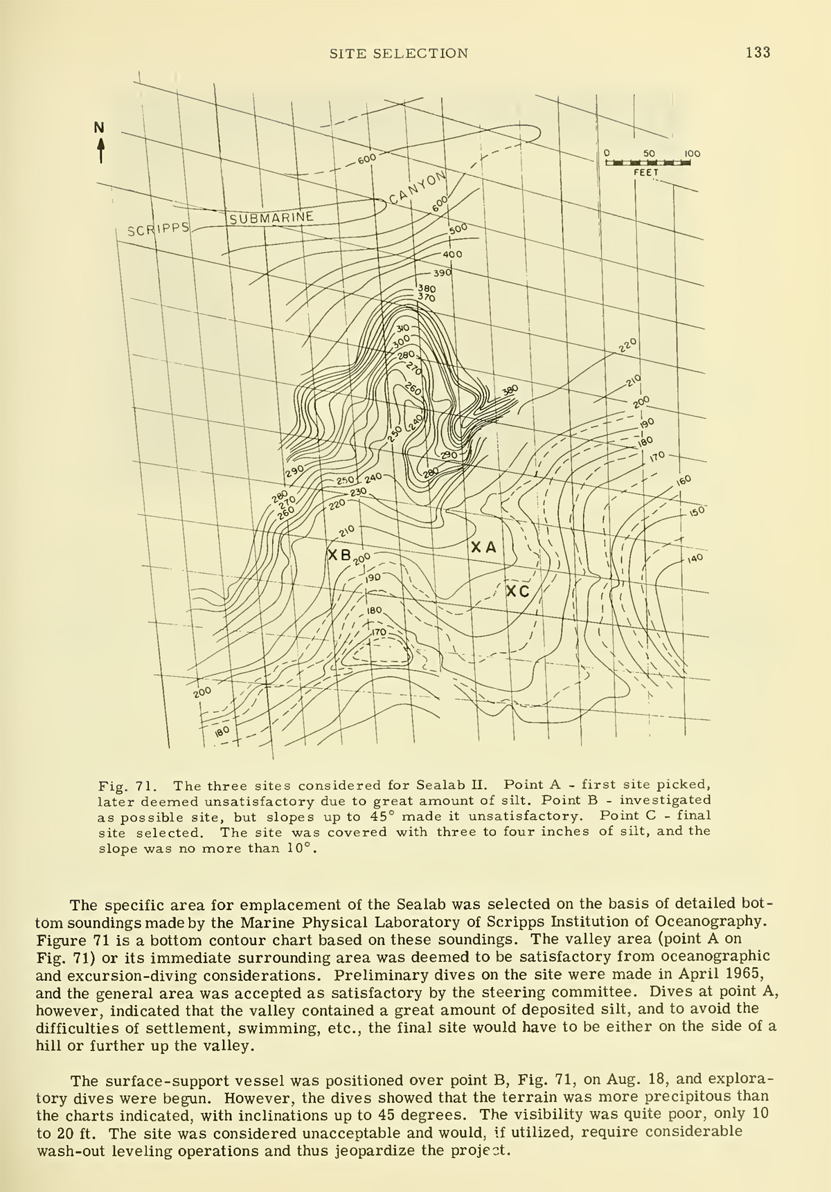 Project Sealab Report 1967 Page 133.
