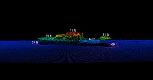SAGEBRUSH profile view with water depths.