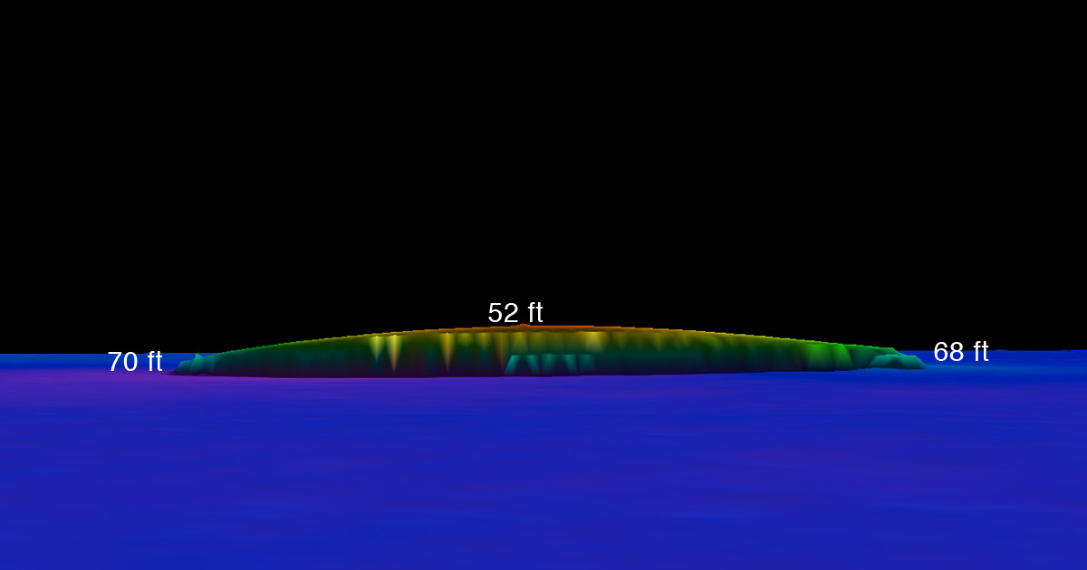 USS BLENNY profile view with water depths.
